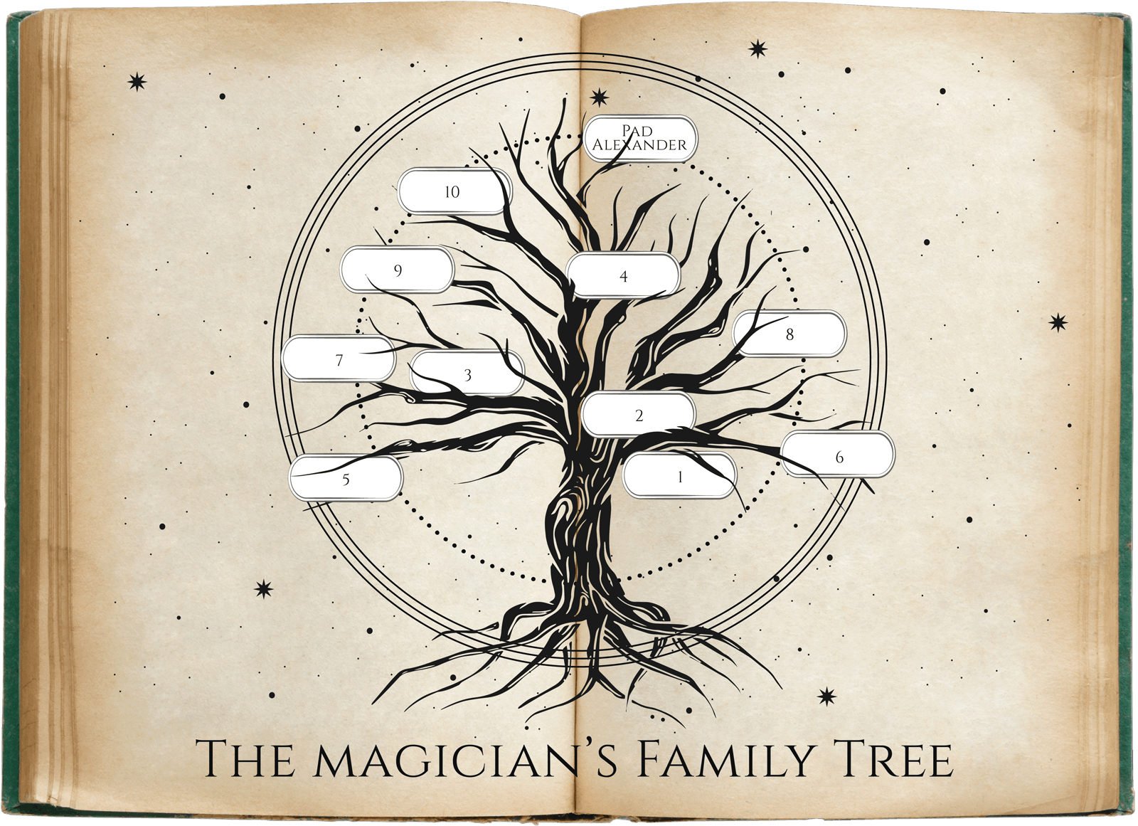 The Magician's Family Tree